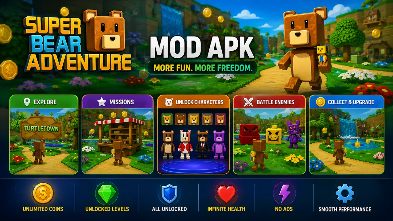 Features of Super Bear Adventure MOD APK